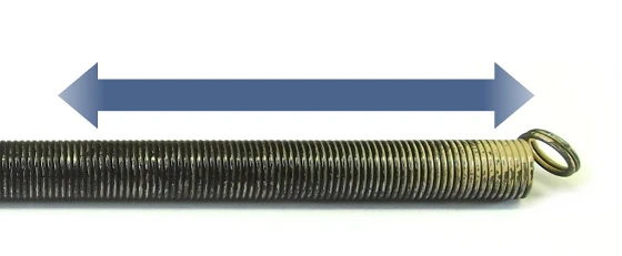 Harol stiepes atsperes mērīšanas metode Harol stiepes atsperes mērīšanas metode
